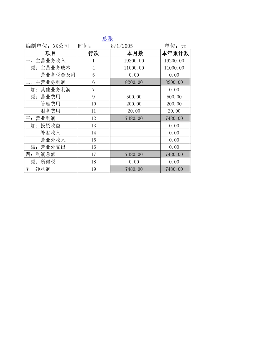 实例拓展.xls_第1页