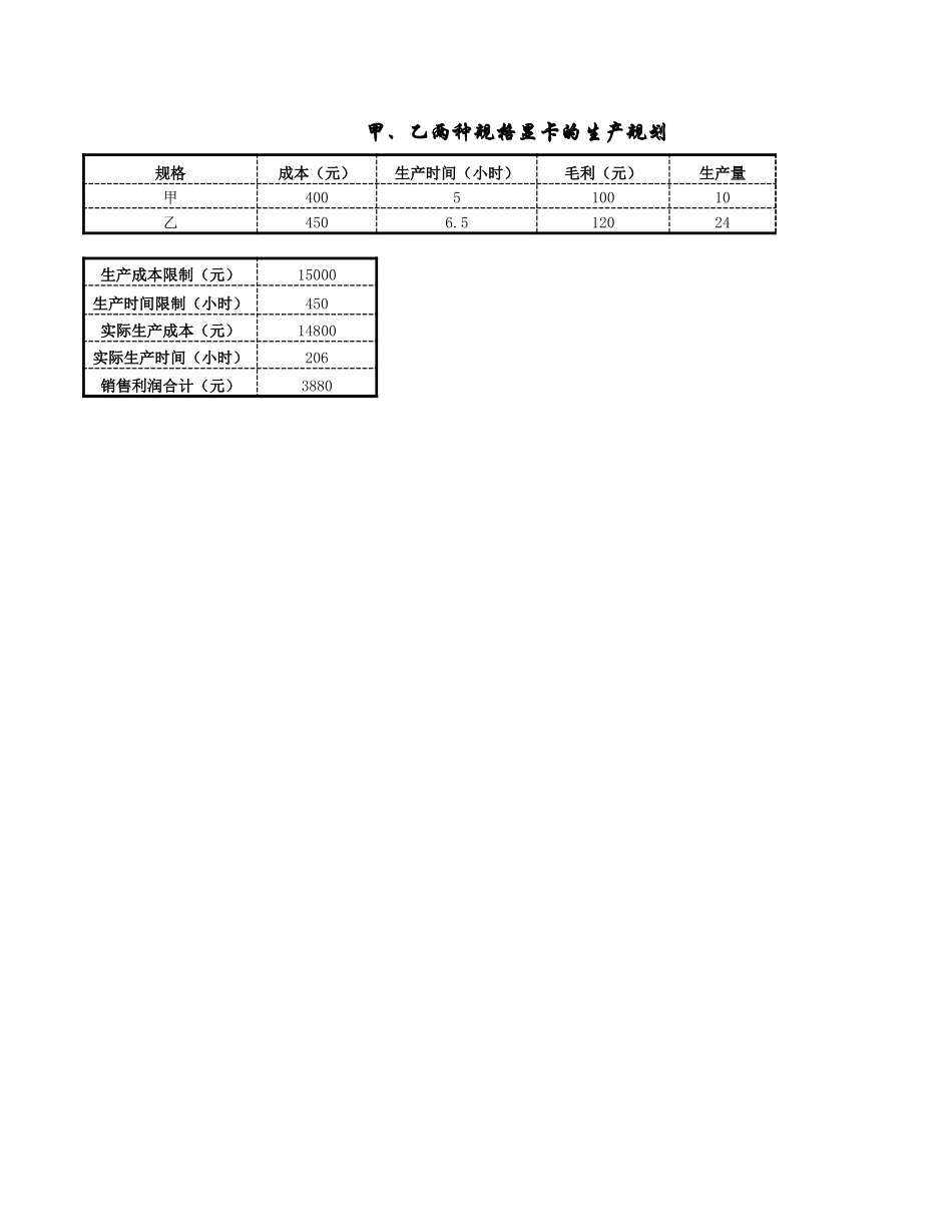实例拓展 (2).xls_第1页