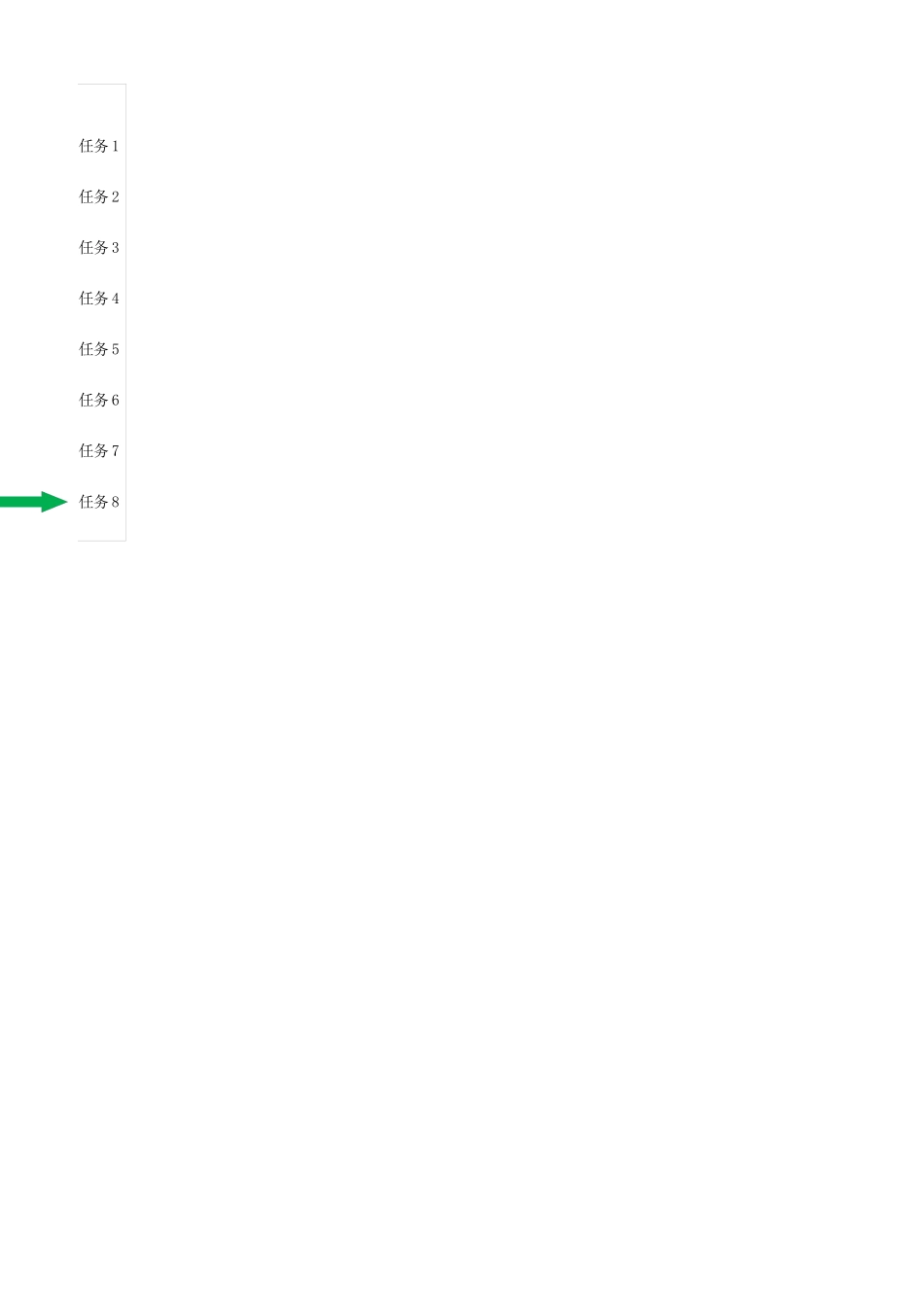 条形甘特图.xls_第3页