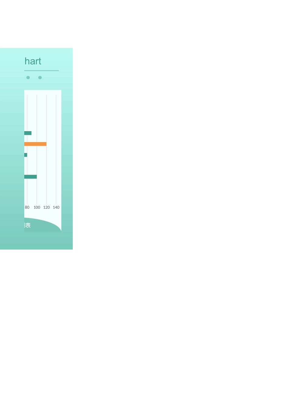 13-绿色清新条形图设计Excel图表.xlsx_第2页