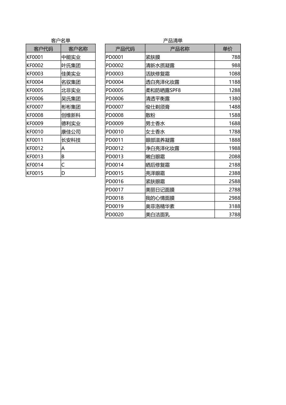 销售订金与应收款统计报表.xlsx_第1页