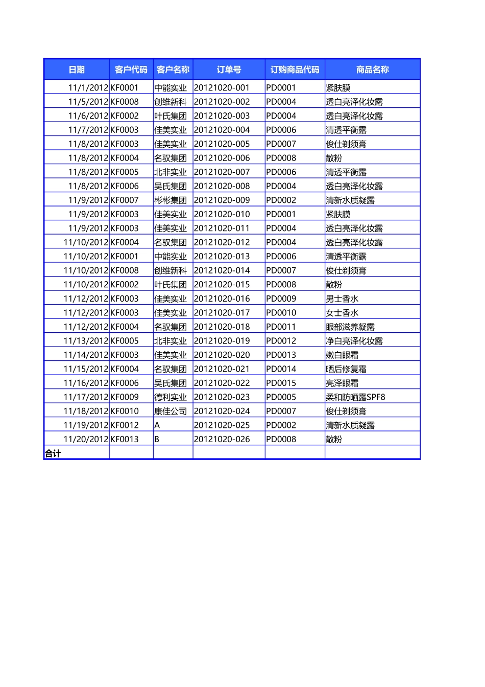 销售订金与应收款统计报表.xlsx_第2页