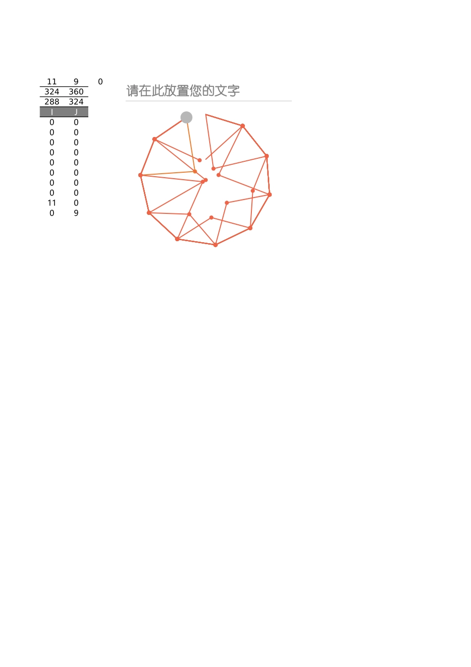 9-另类风向玫瑰图.xlsx_第2页