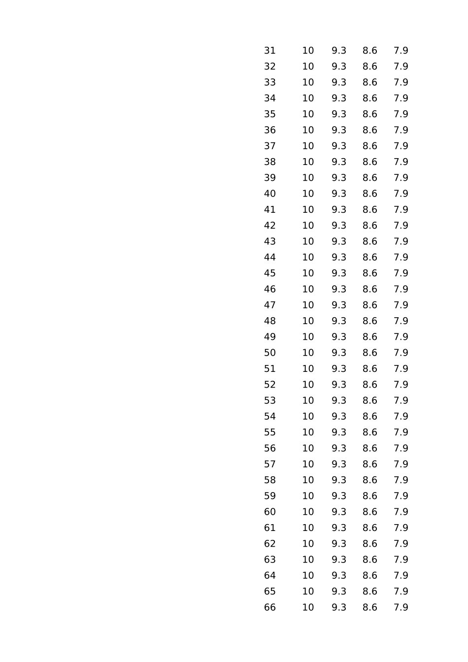 17-弧线对比图.xlsx_第2页