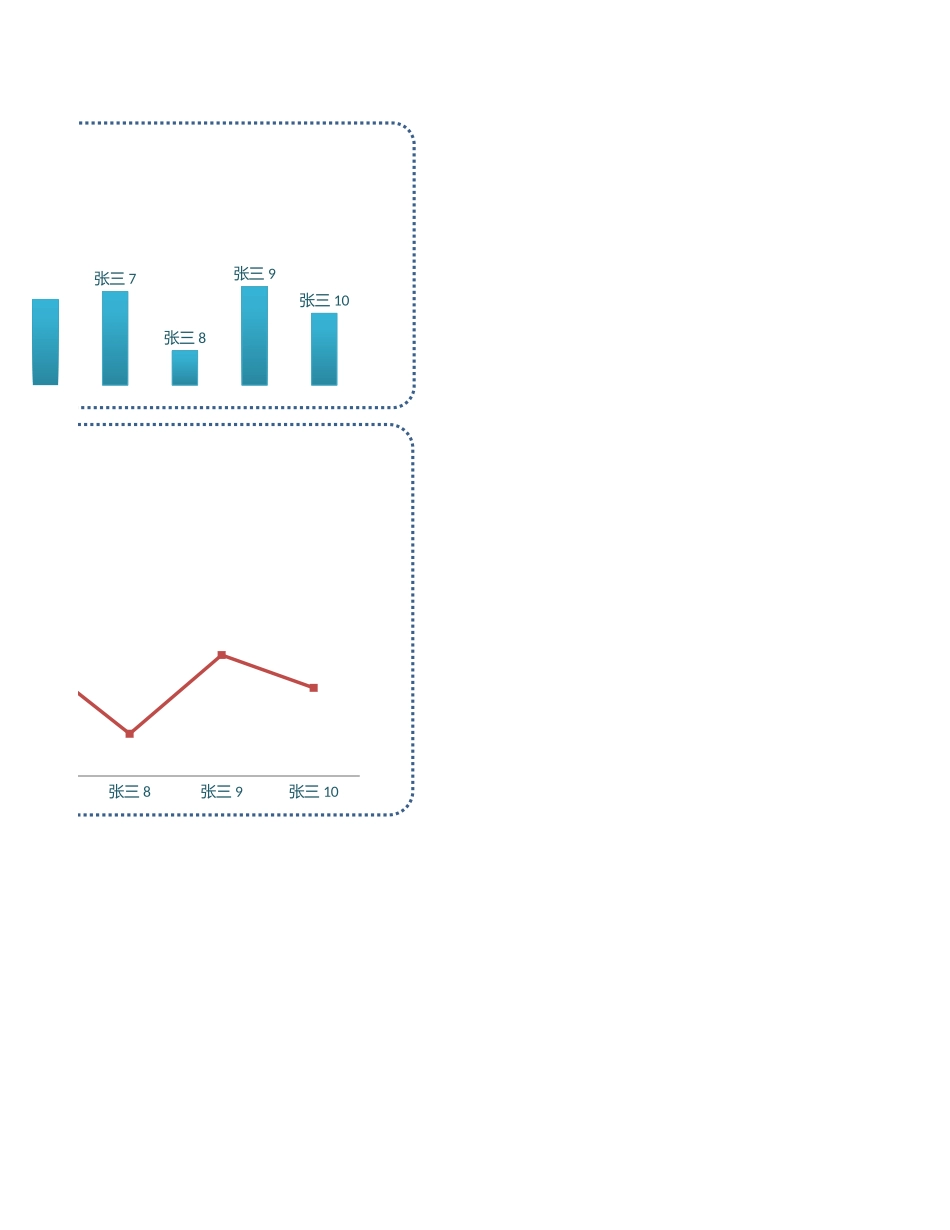 10-图表模板蓝色商务.xlsx_第2页