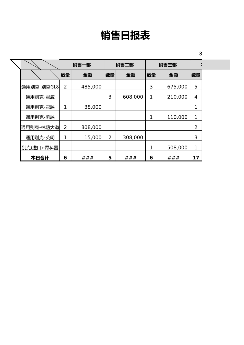 销售月报表.xlsx_第3页
