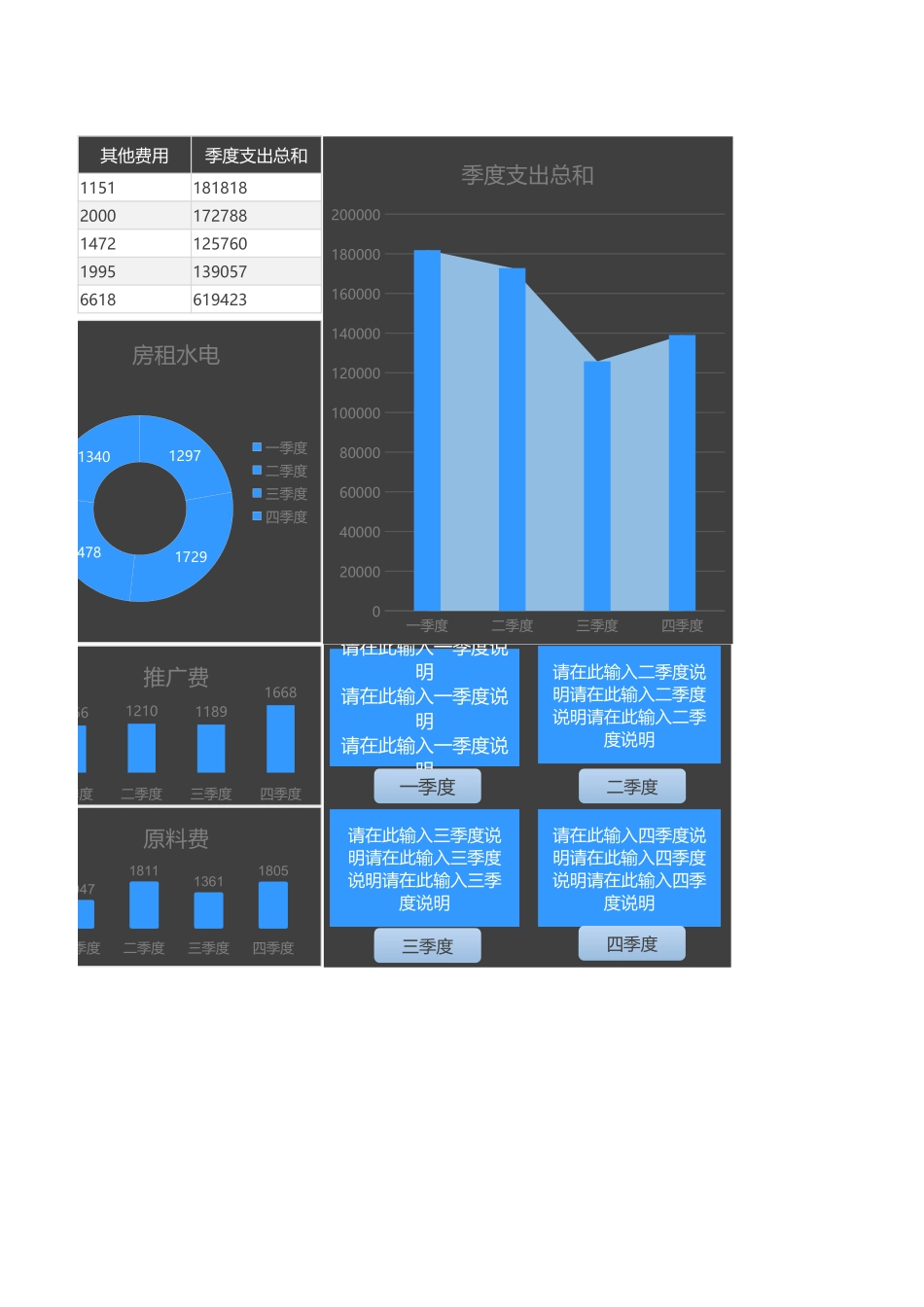 14-企业基本开销支出分析.xlsx_第2页
