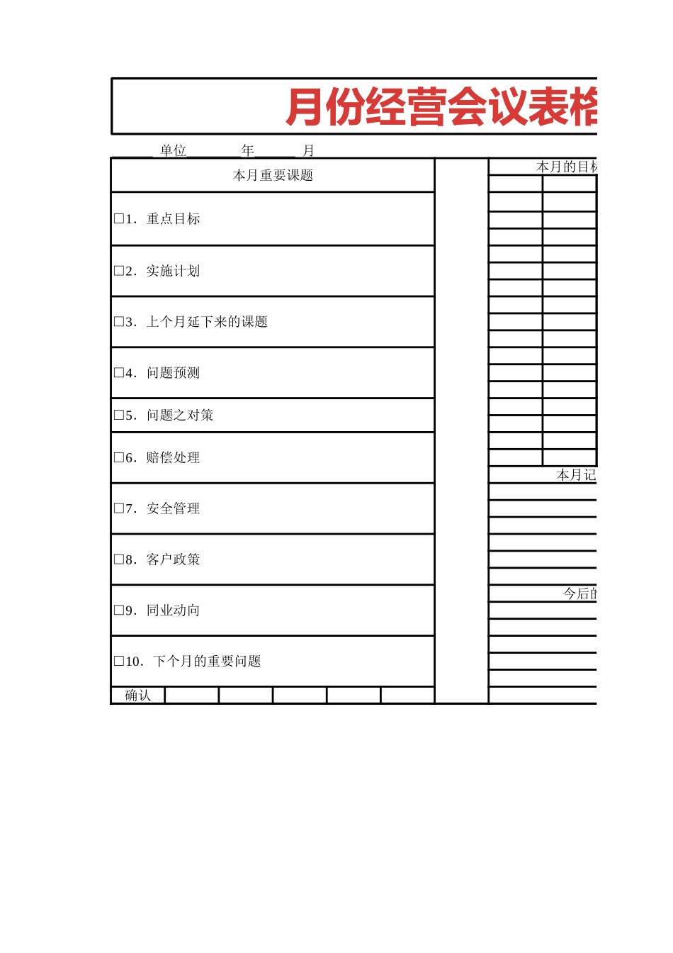 月份经营会议表.xlsx_第1页