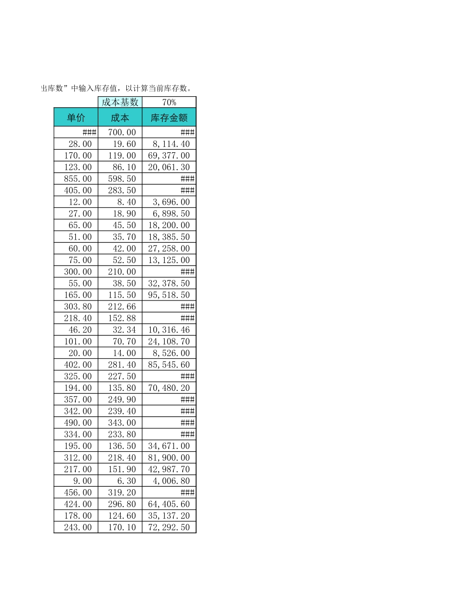 月度库存管理表.xls_第2页