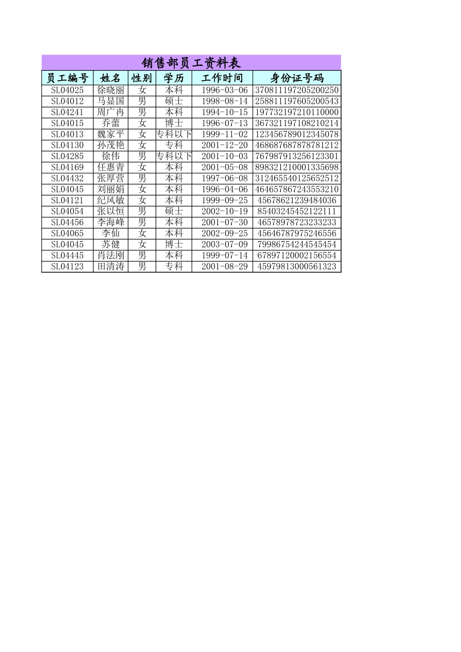 销售部员工资料表.xls_第1页