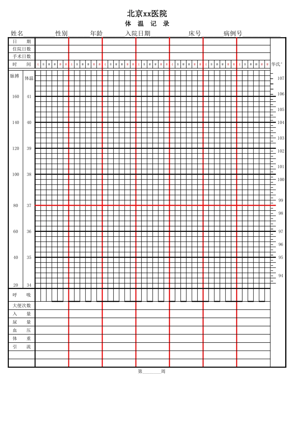 医院体温记录表.xls_第1页