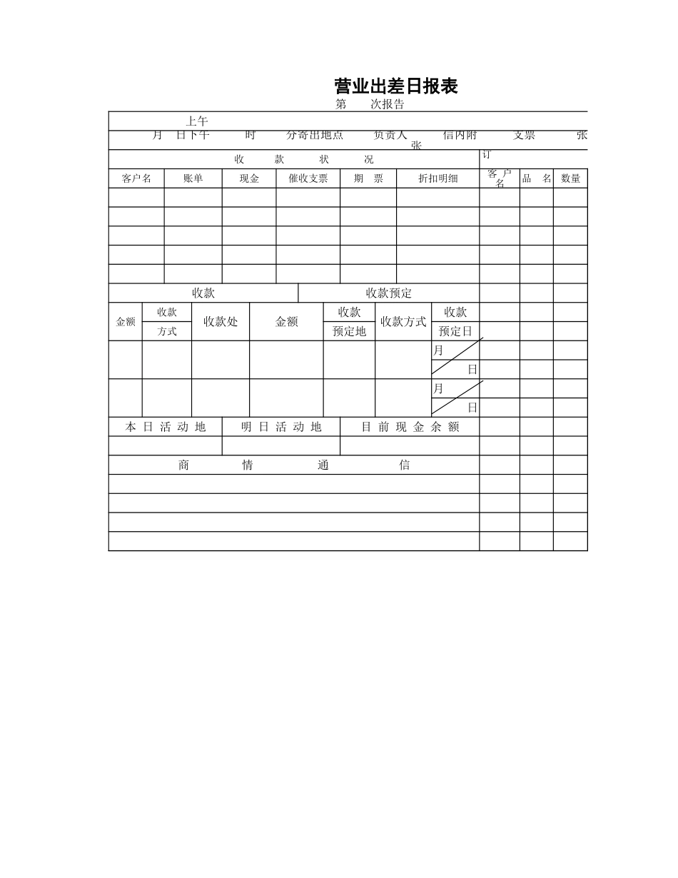 营业出差日报表.xlsx_第1页