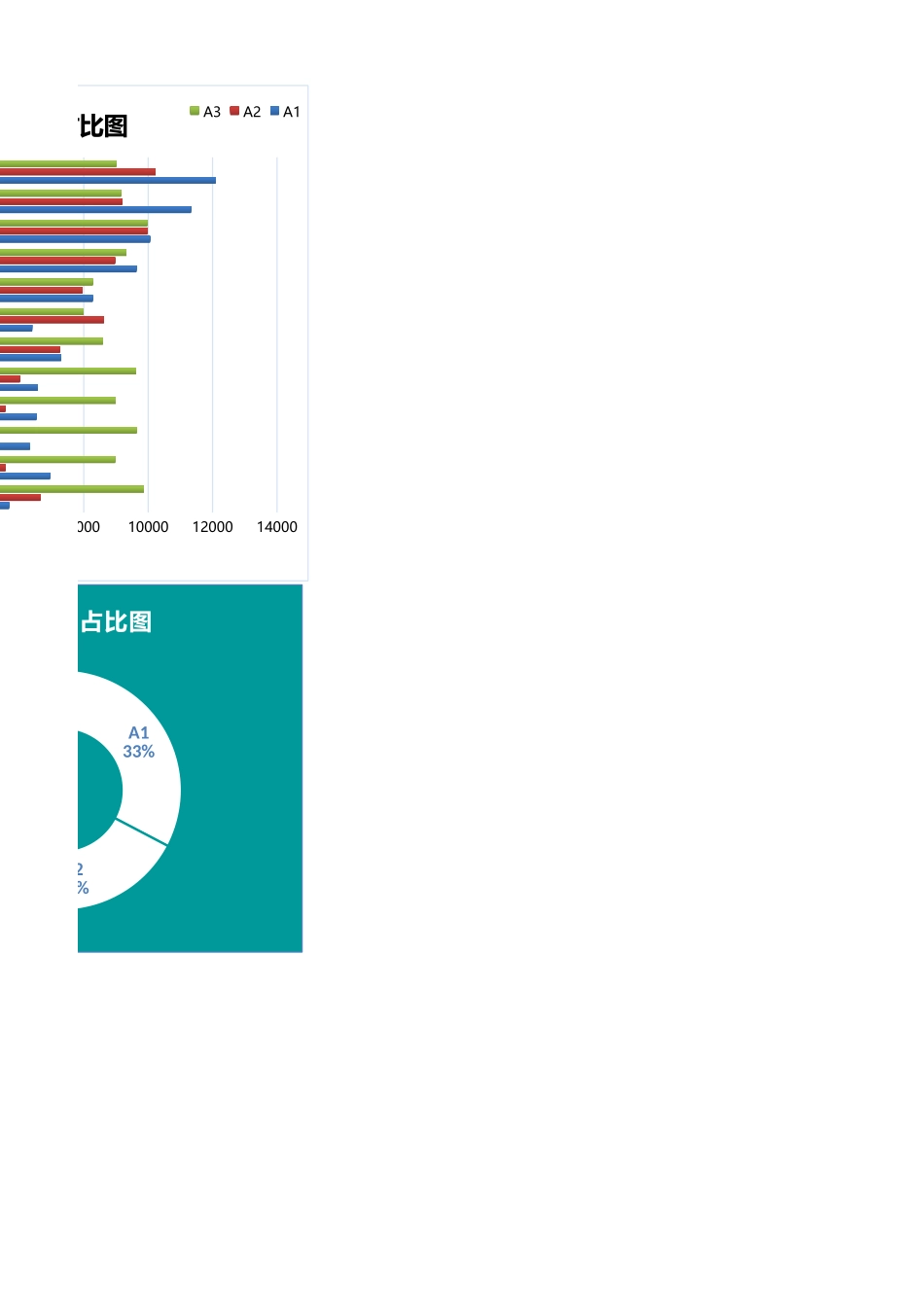 36-各类产品分析表.xlsx_第2页