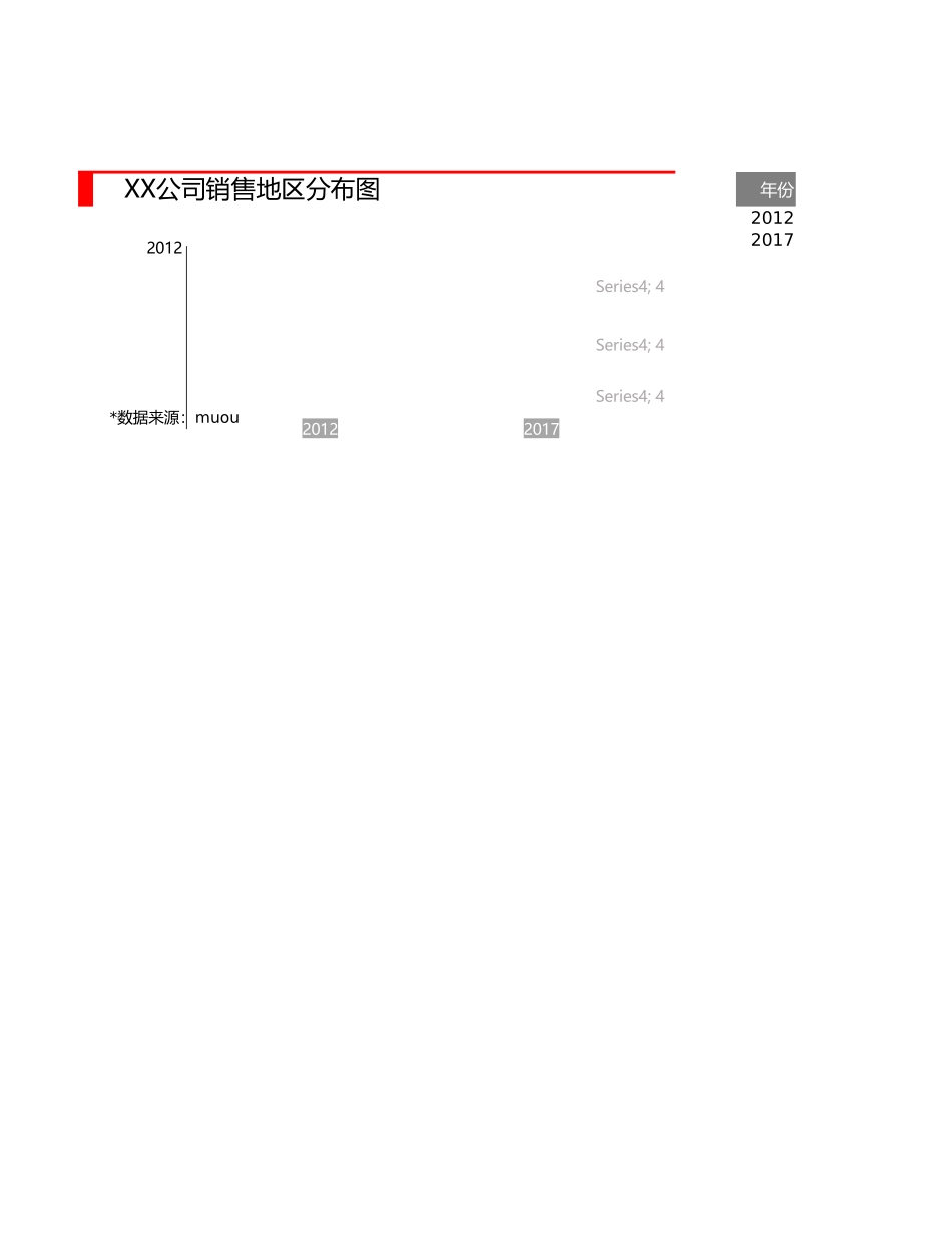 15-销量地区分布图堆积条形图.xlsx_第1页