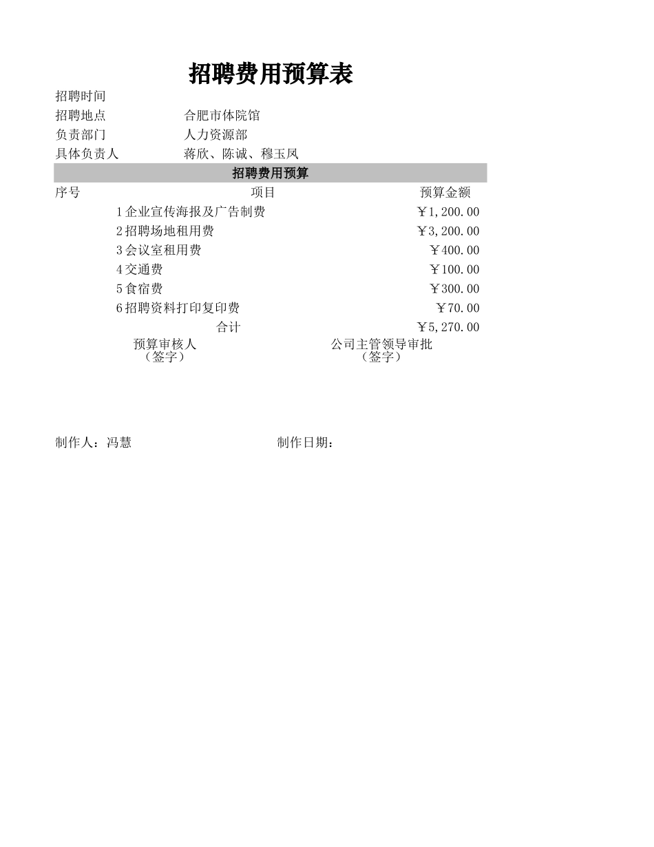 招聘费用预算表.xlsx_第1页