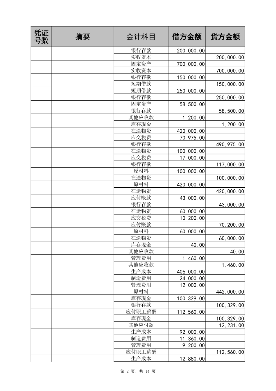 账务表格.xls_第2页