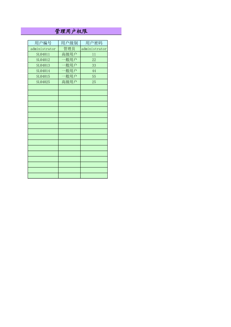 用户权限管理系统.xls_第2页