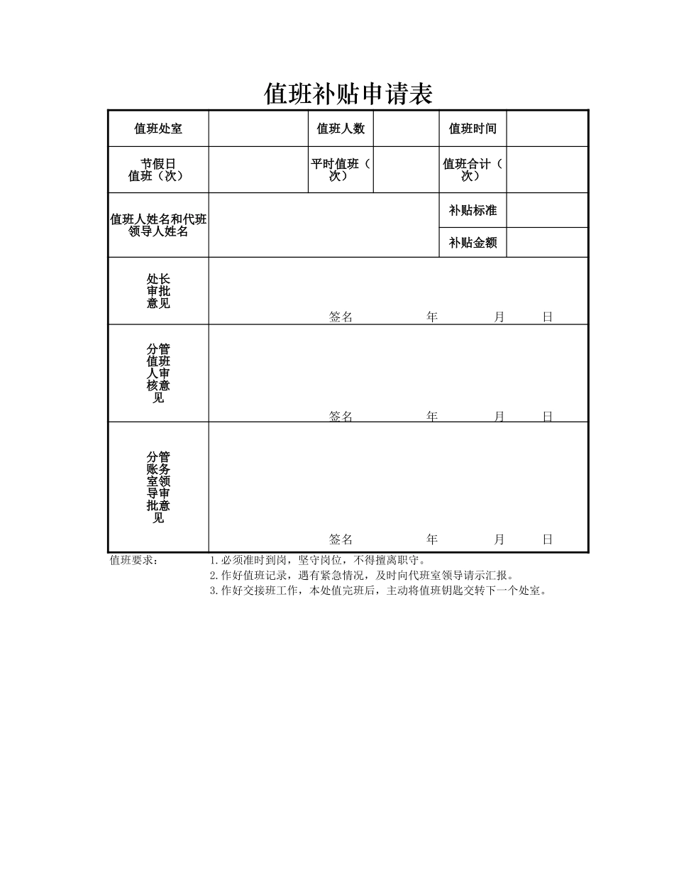 值班补贴申请表.xlsx_第1页