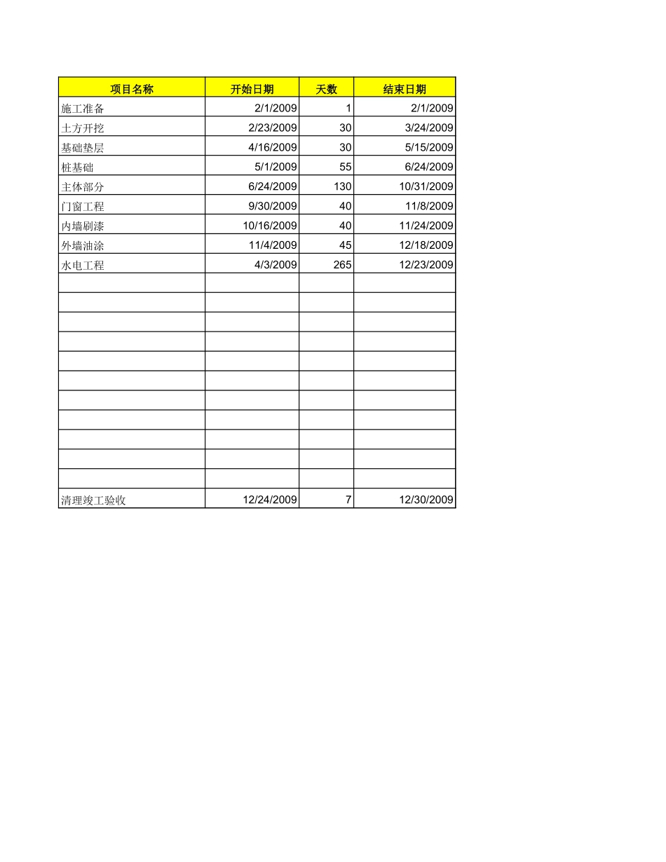 Excel自动生成—施工进度计划表.xls_第1页
