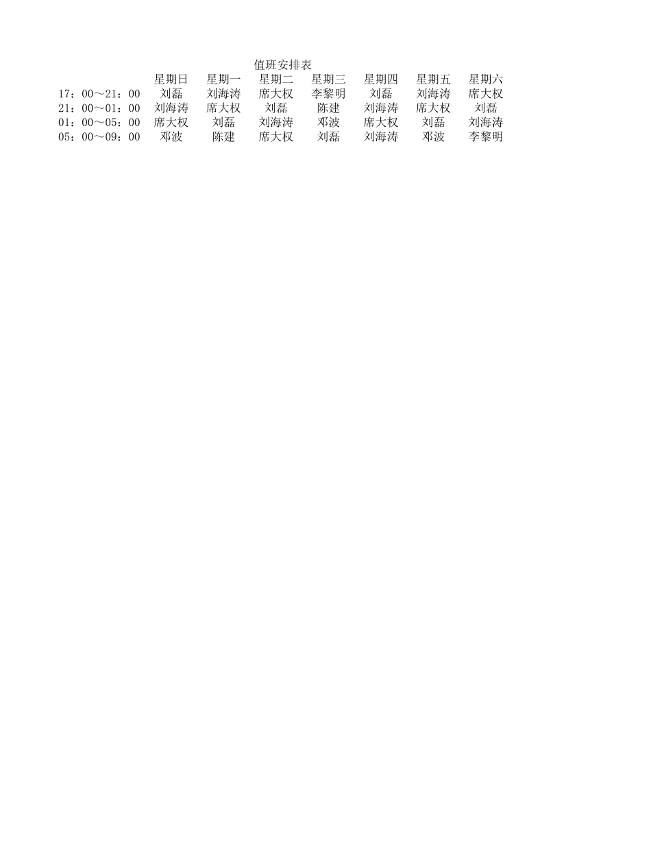 值班安排表 (2).xls_第1页