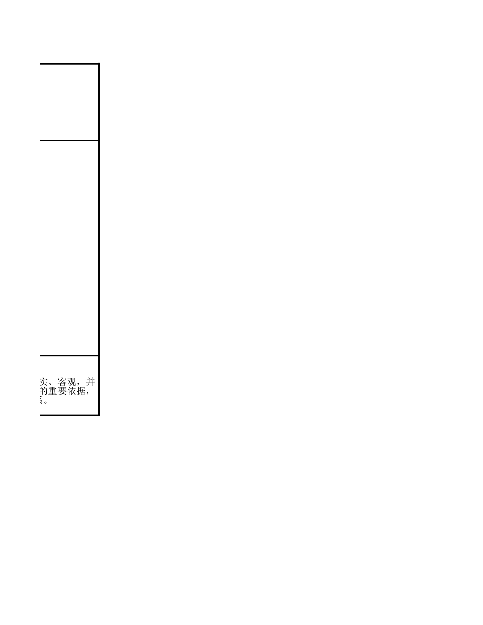 职务分析调查问卷.xlsx_第2页