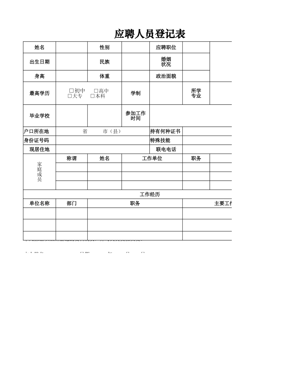 应聘人员登记表.xlsx_第1页
