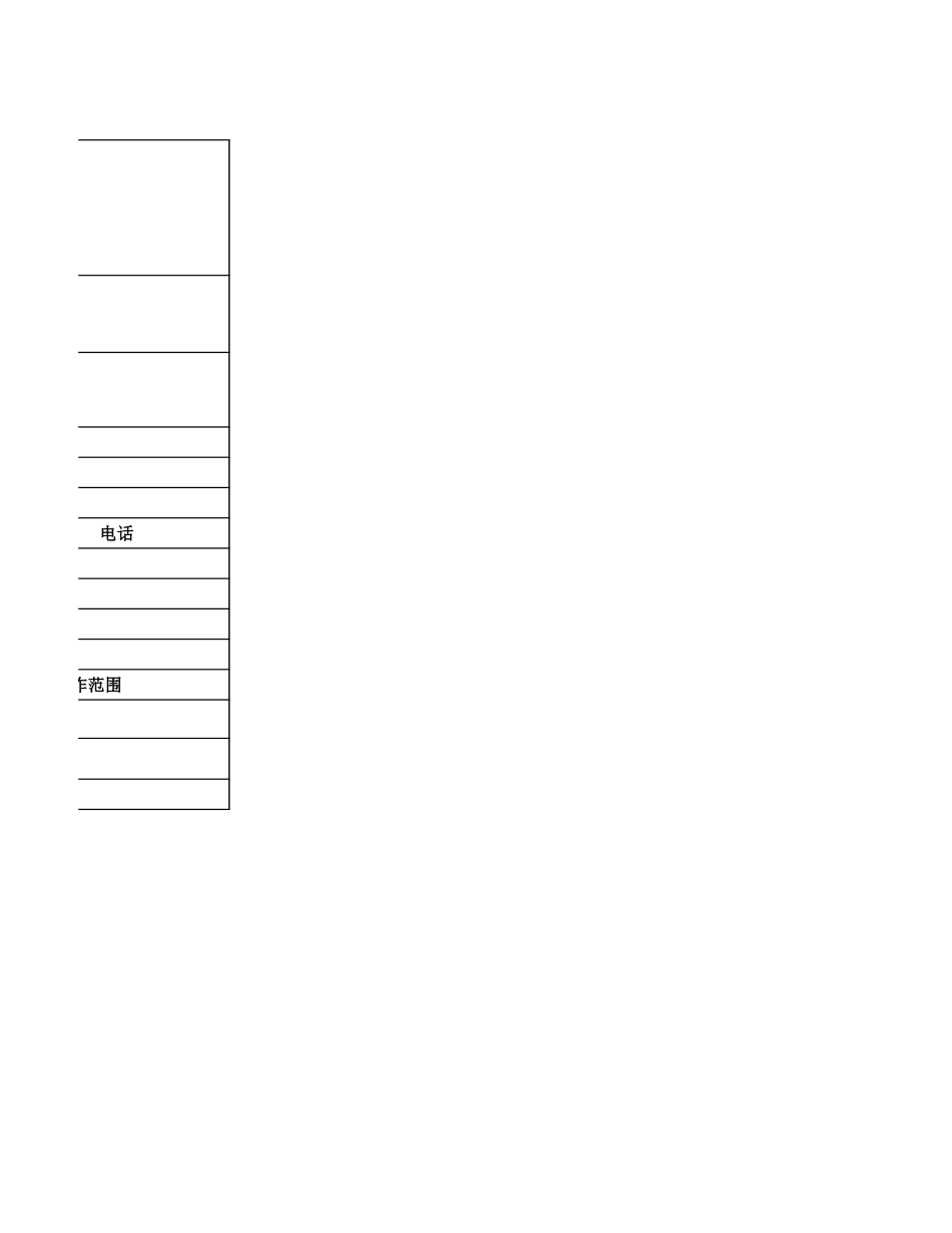 应聘人员登记表.xlsx_第2页