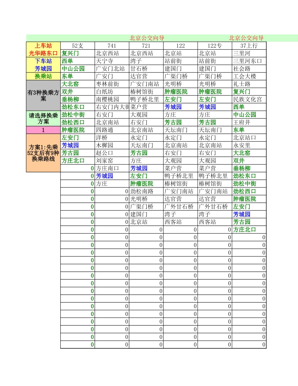 北京公交向导.xls_第1页