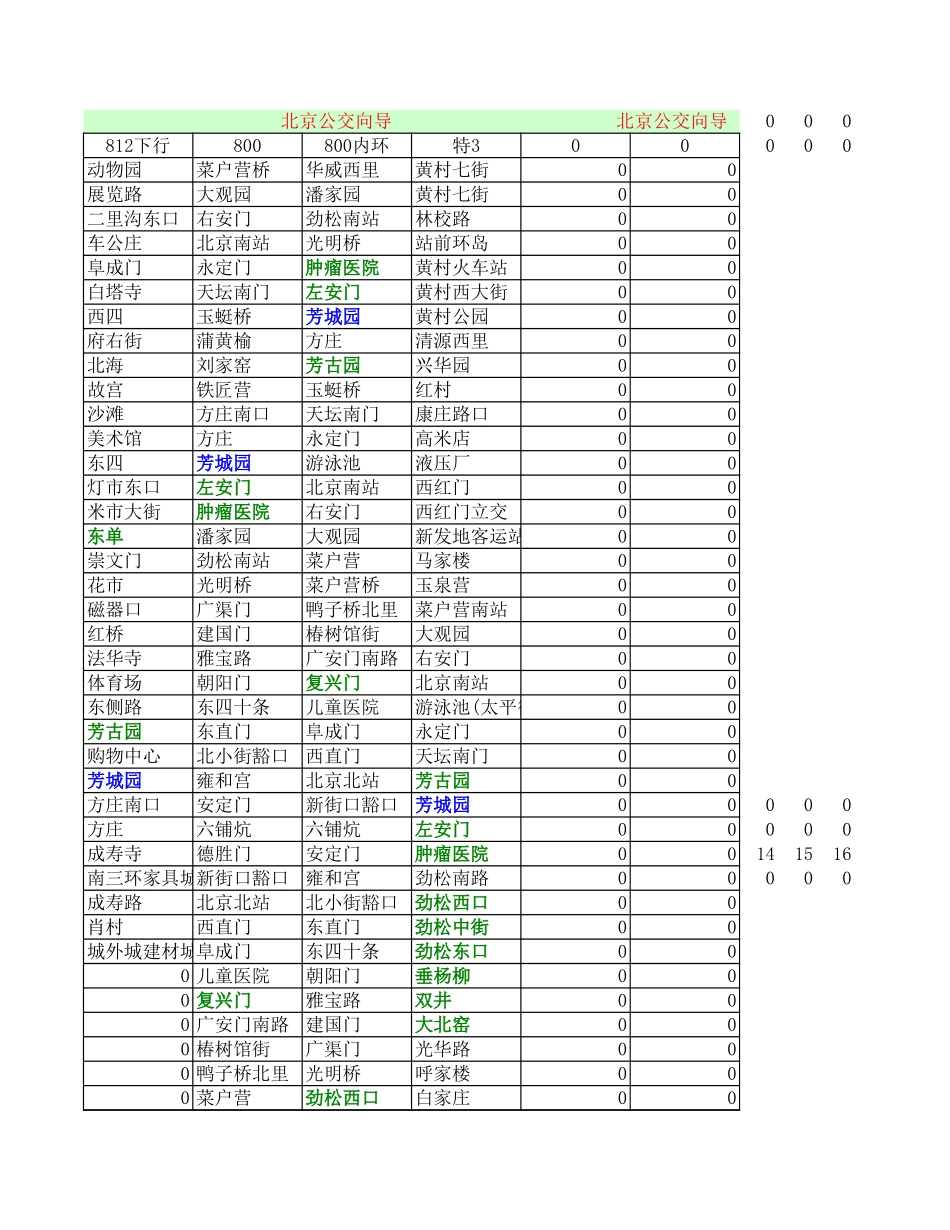 北京公交向导.xls_第3页