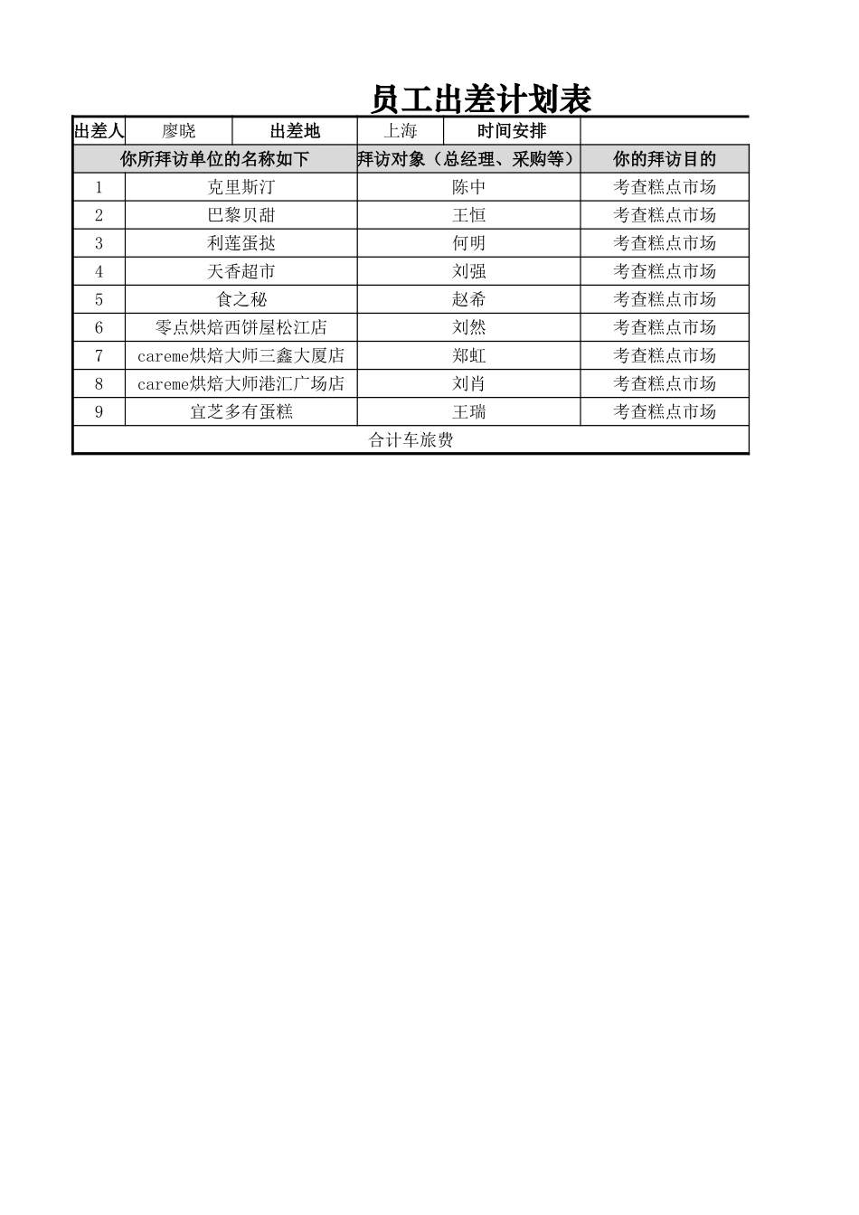 员工出差计划表.xlsx_第1页