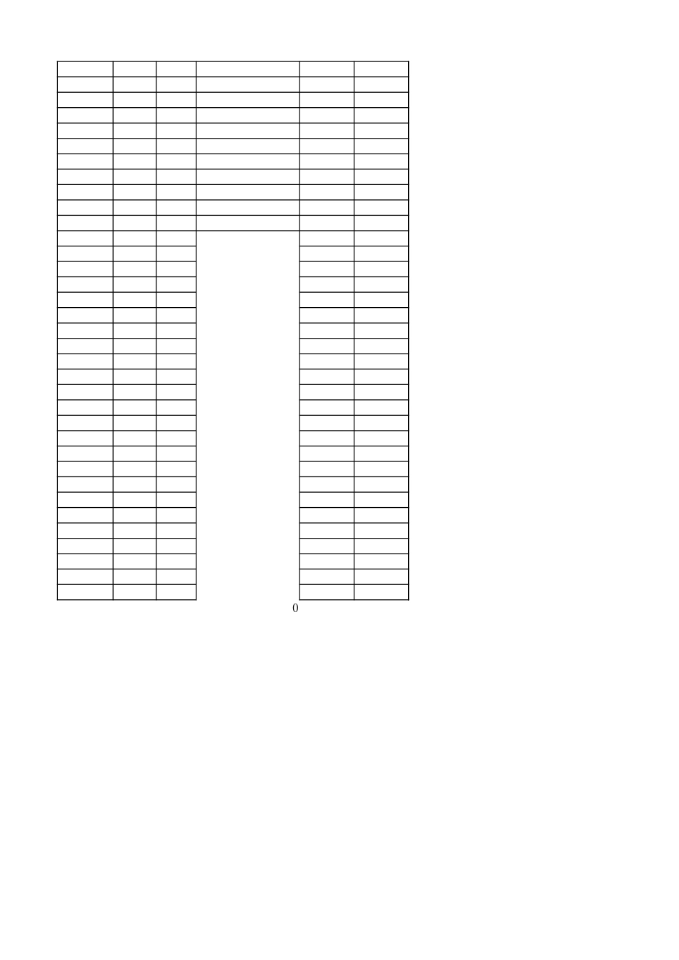 应收账款余额统计表.xlsx_第2页