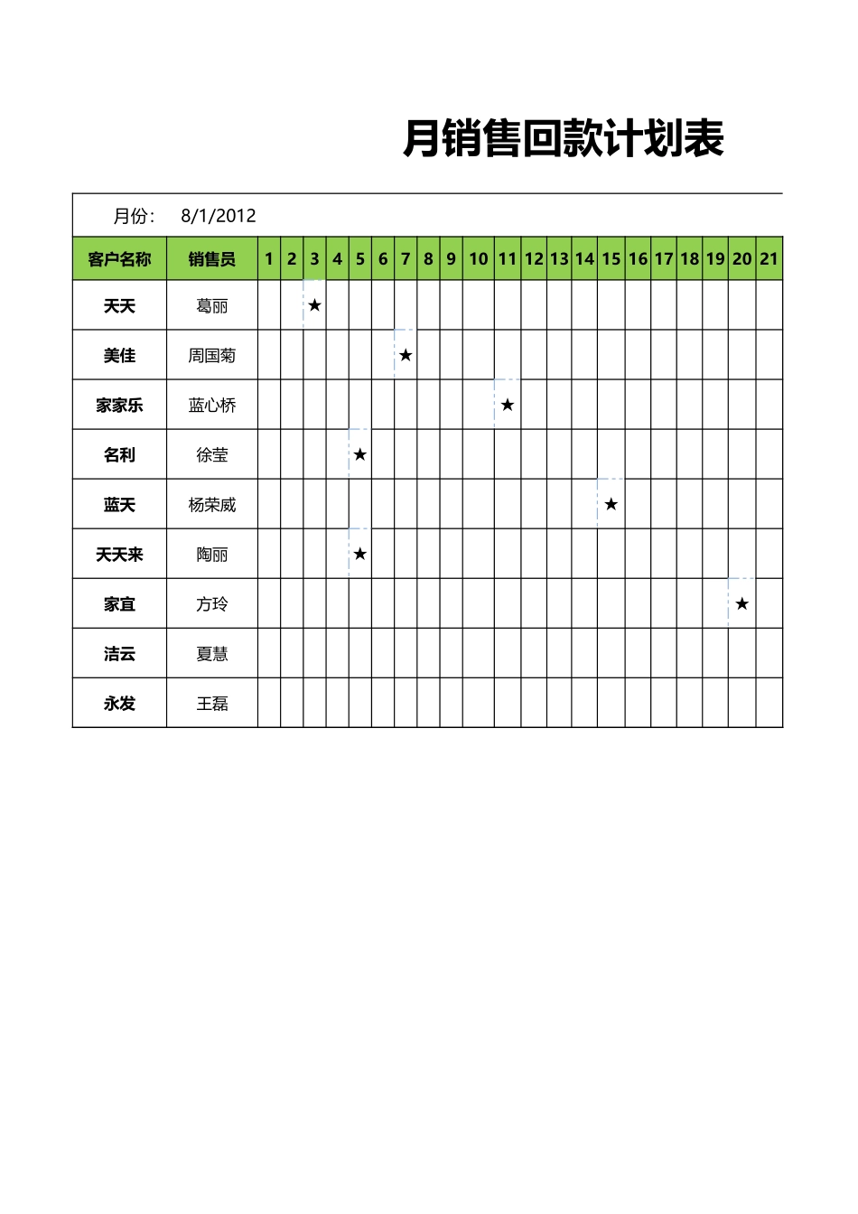 月销售回款计划表.xlsx_第1页