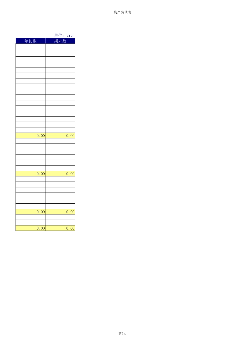 资产负债表.xls_第2页