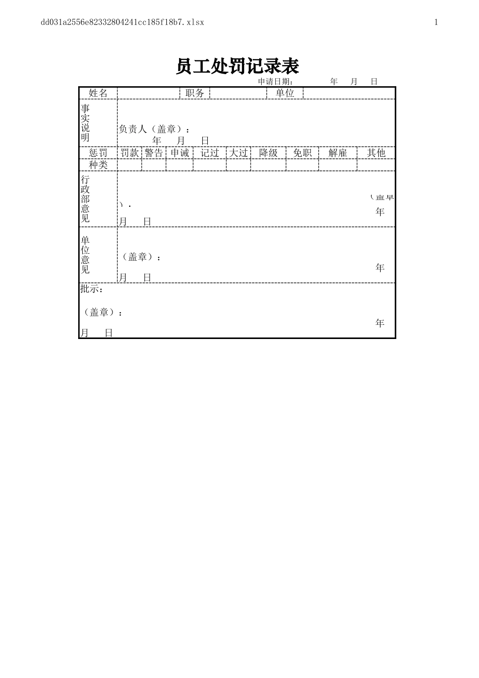 员工处罚记录表.xlsx_第1页
