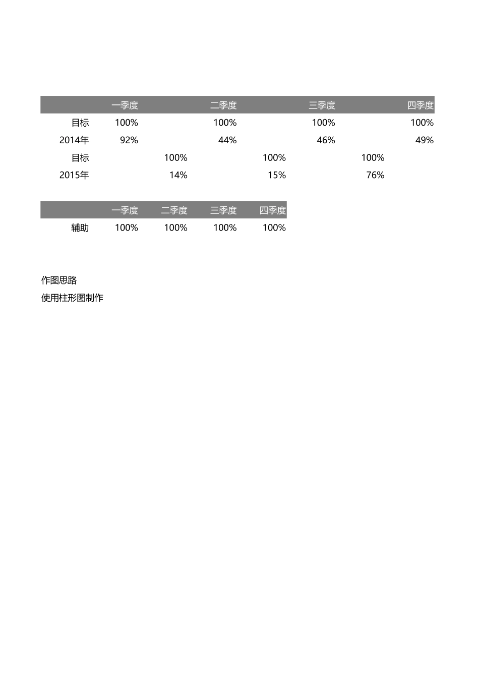62-饼形柱形图对比.xlsx_第1页