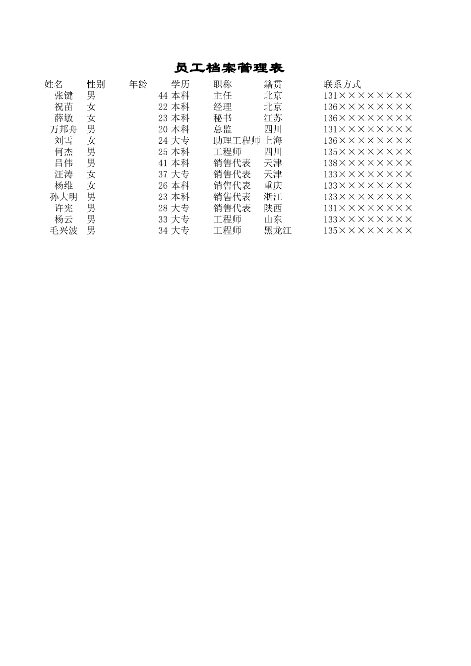 员工档案管理表 (2).xls_第1页