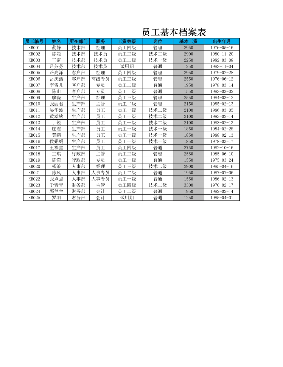员工工资查询表.xlsx_第3页