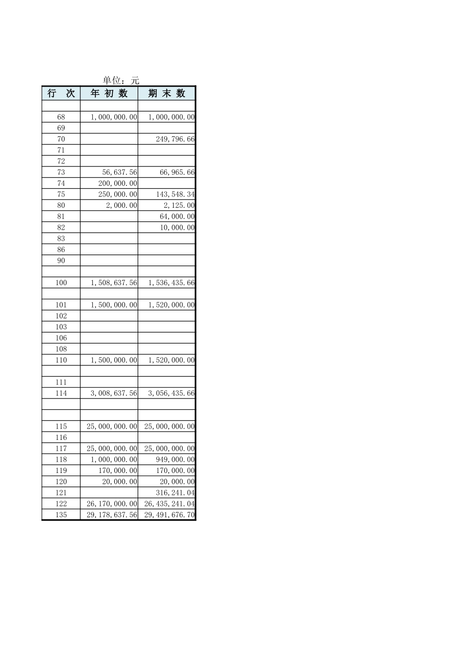 资产负债表 (3).xlsx_第2页