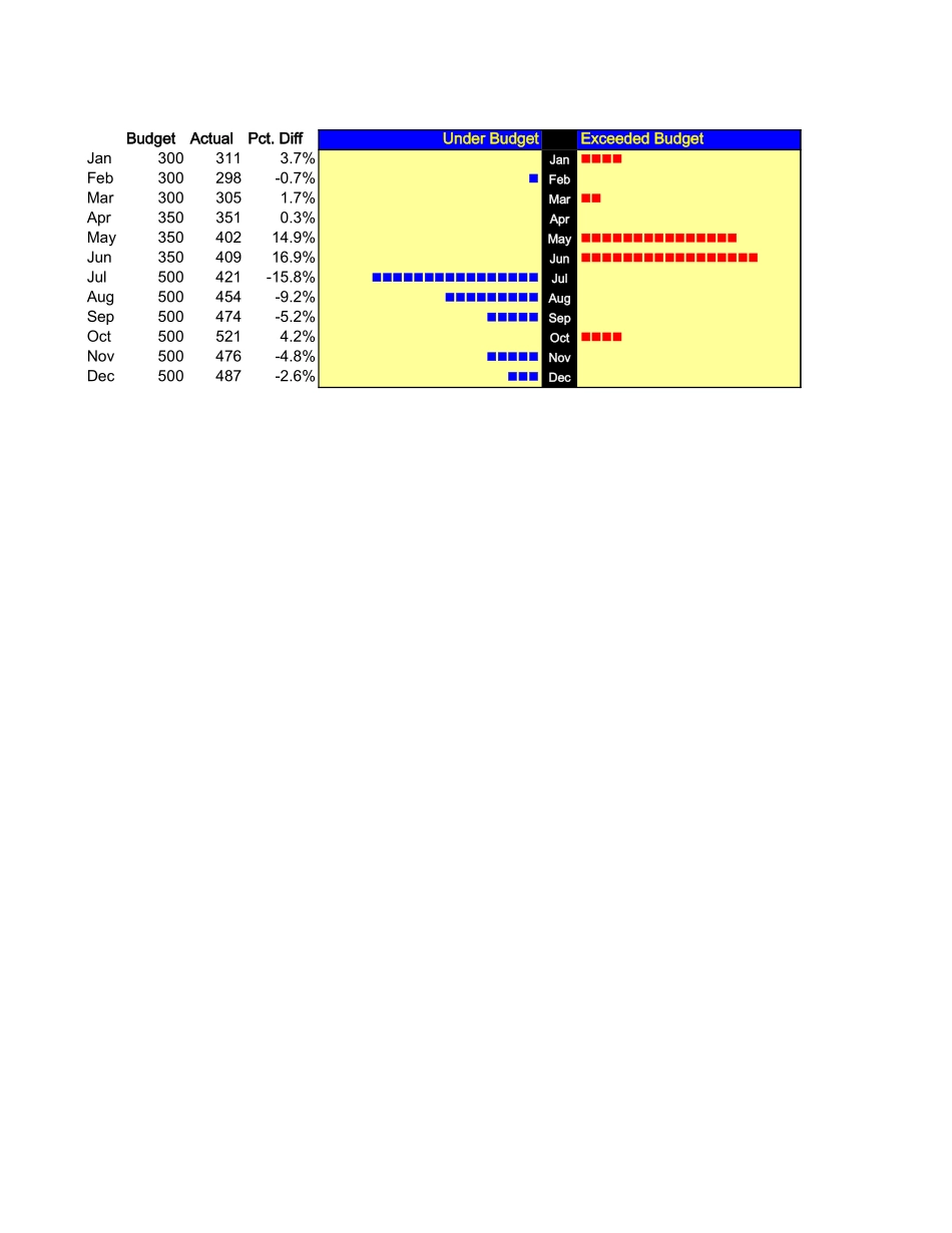 状态条 (2).xls_第1页