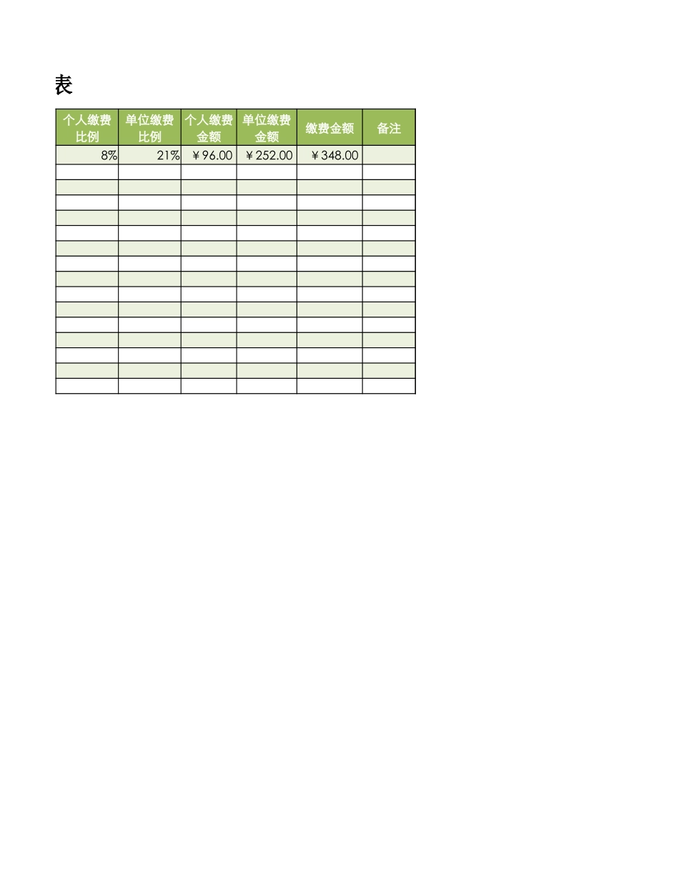 员工社会保险登记表.xlsx_第2页