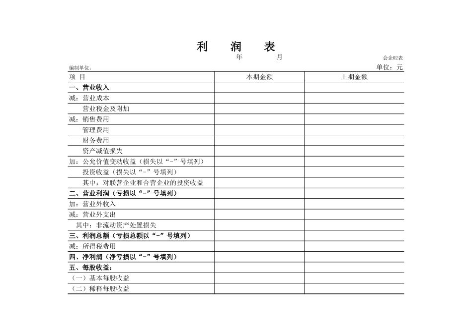 账务表格.xls_第3页