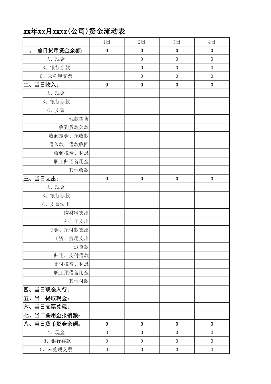 资金日报表模板.xlsx_第1页