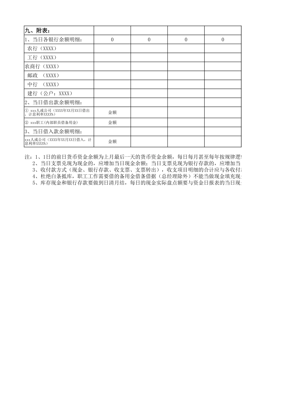 资金日报表模板.xlsx_第2页