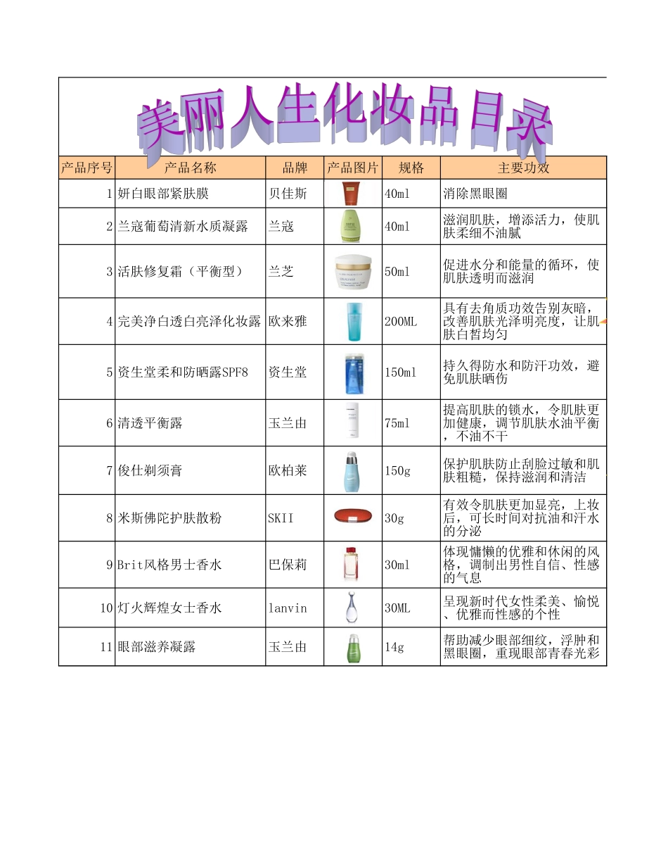 产品目录实例拓展.xls_第1页