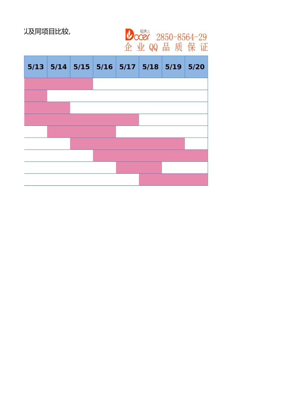 智能项目进度图1.xlsx_第2页