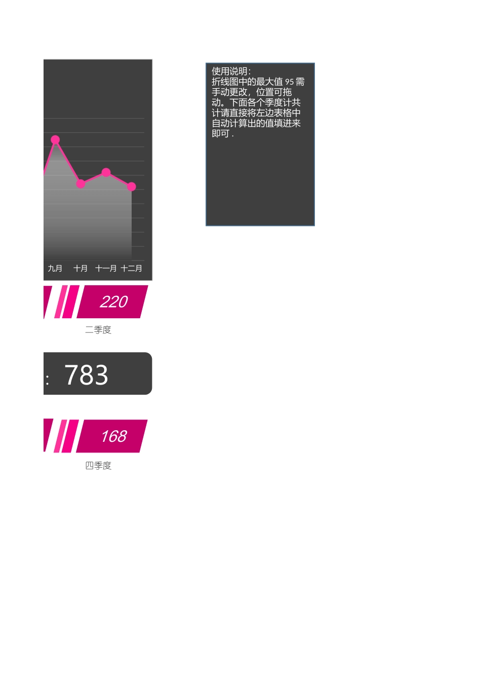 1-按月份季度统计分析报告.xlsx_第2页