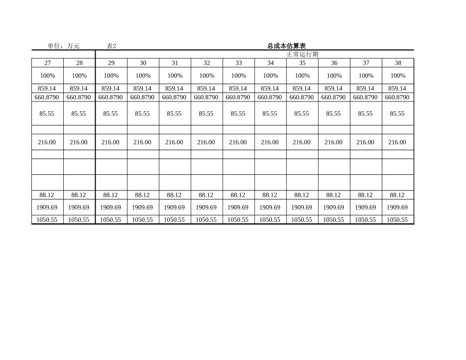 总成本估算.xls_第3页