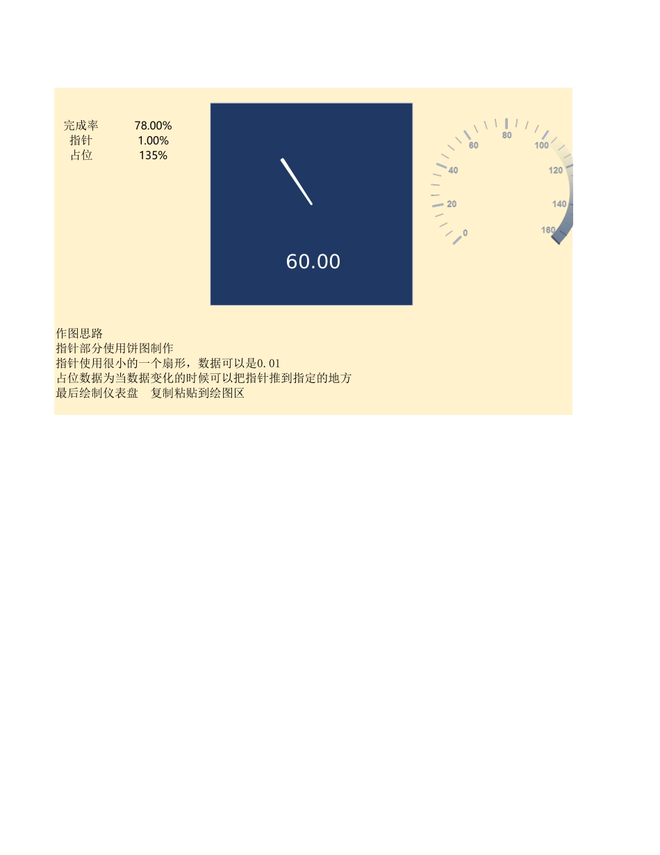 1-仪表盘.xlsx_第1页