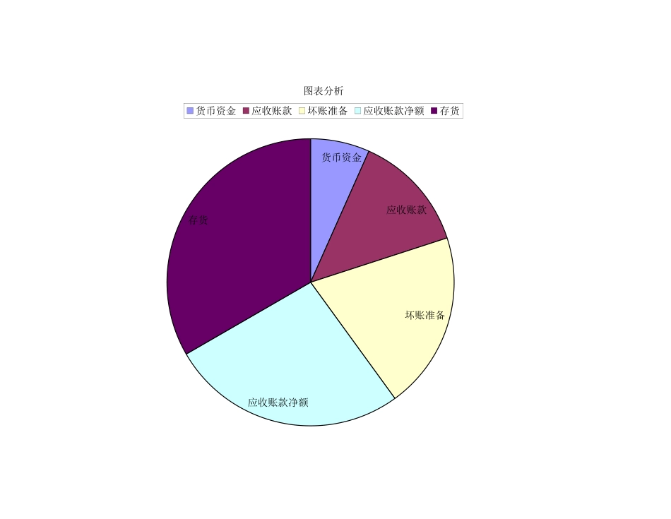 资产负债表.xls_第1页