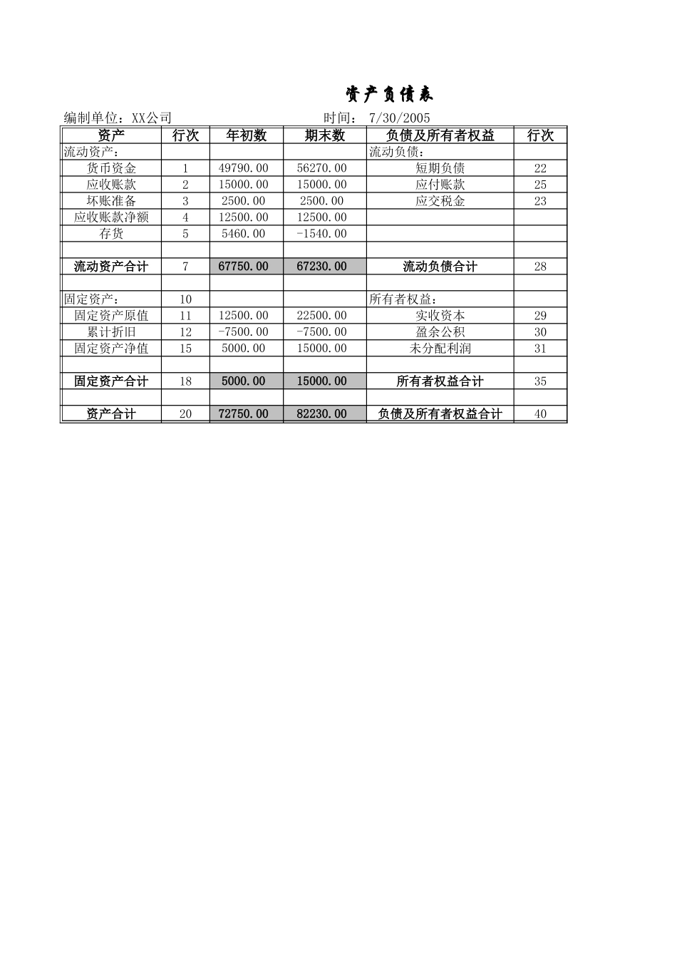 资产负债表.xls_第2页